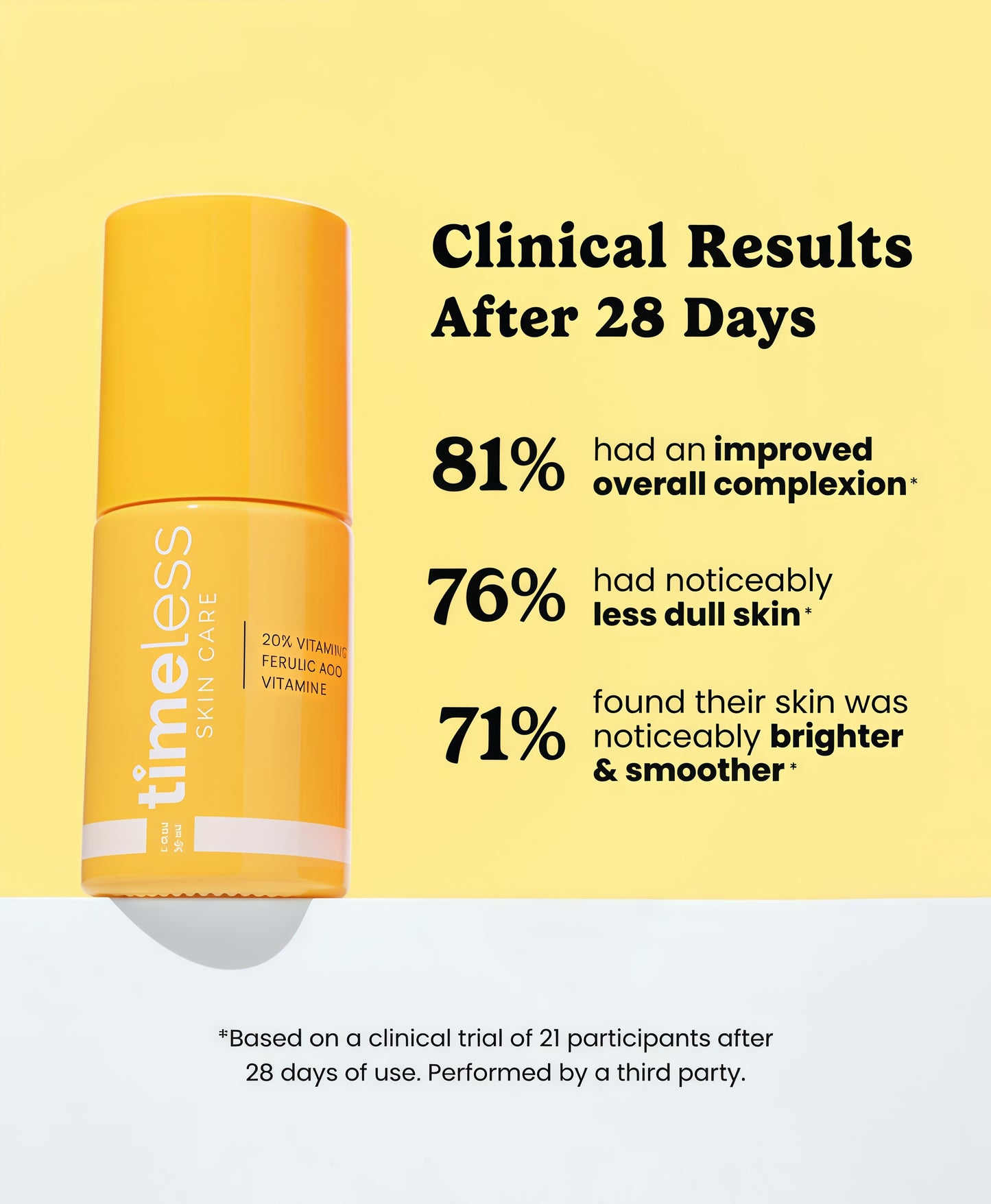 Timeless 20% Vitamin C + E Ferulic Acid Serum